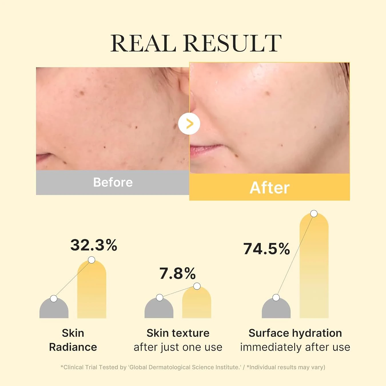 Medicube Kojic Acid Turmeric Brightening Gel Mask (Yellow)